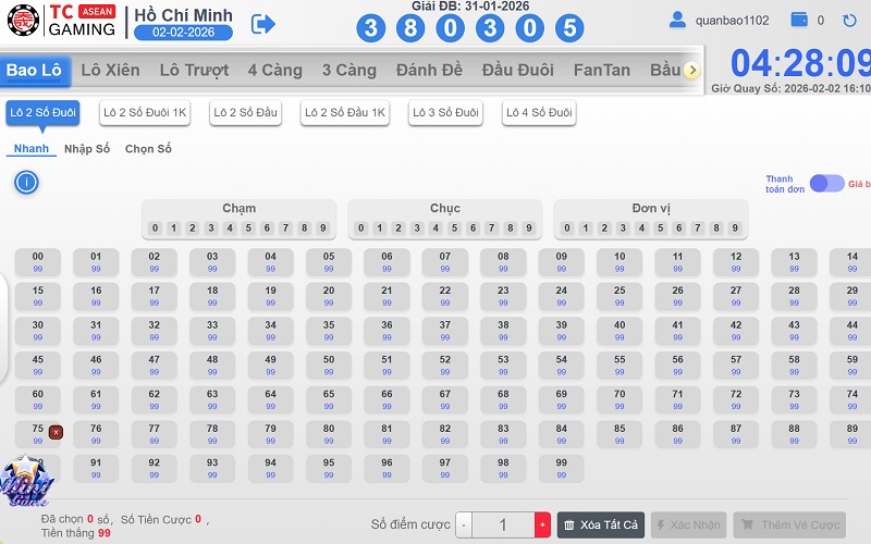 Bao lô miền Nam là gì?