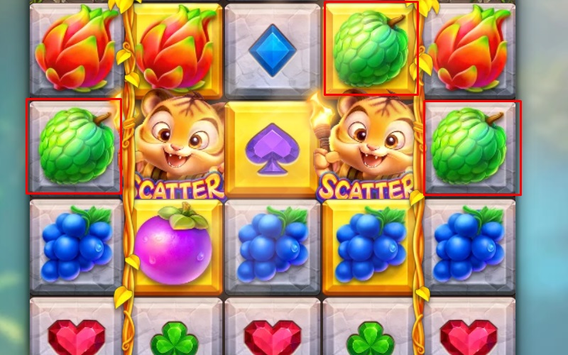 Biểu tượng trái cây