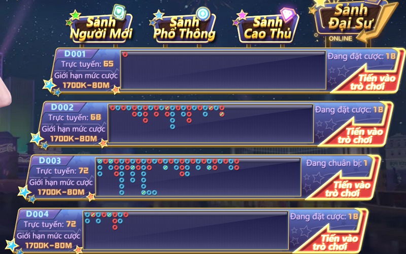 Cược có chọn lọc