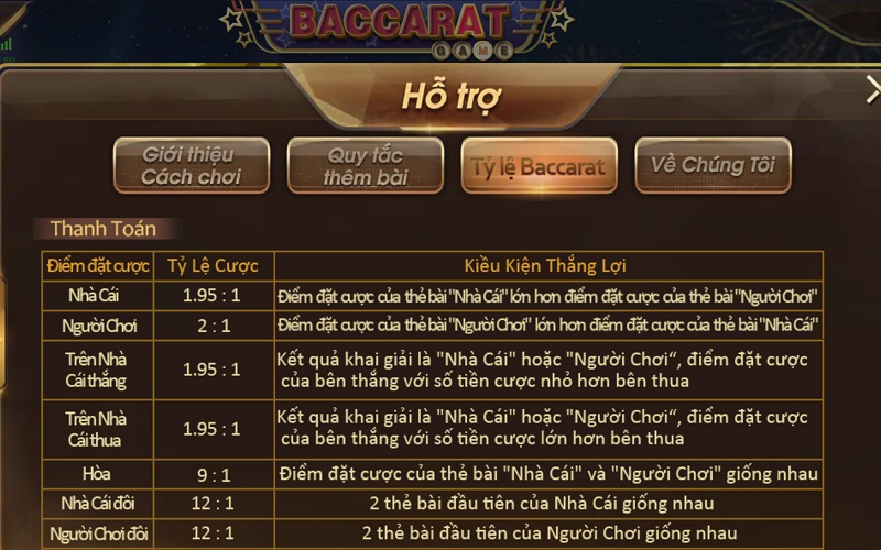 Cược phụ thưởng lớn