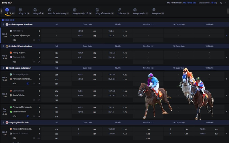 Kèo Đua Ngựa nâng cao