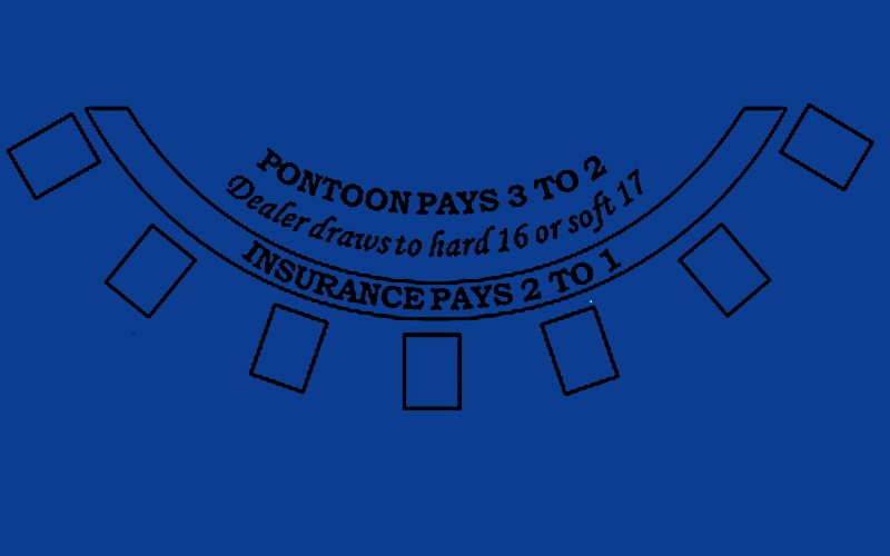 Luật chơi Pontoon