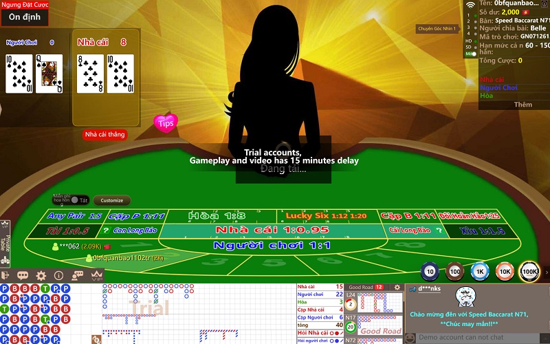 Rải vốn nhiều bàn cược