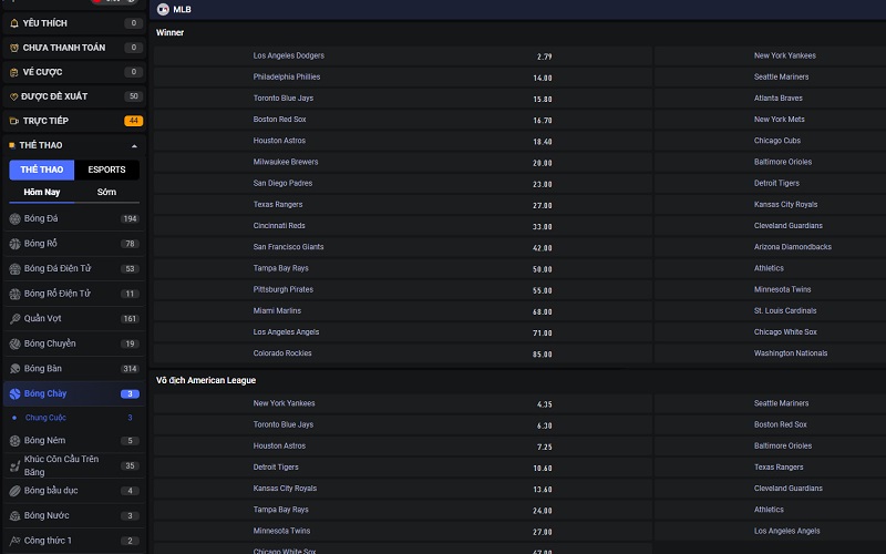 Sảnh Thể Thao Vi68 có đa dạng kèo cược