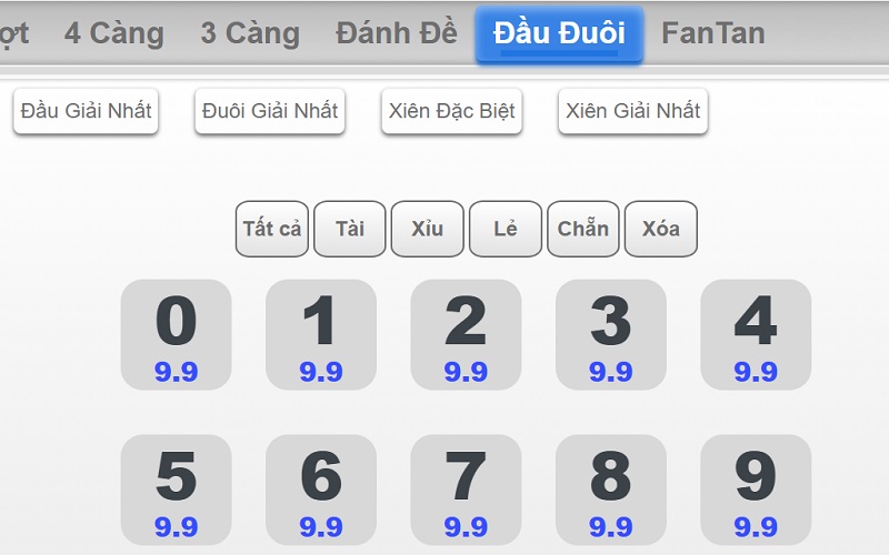 Xác định lô gan qua đầu đuôi