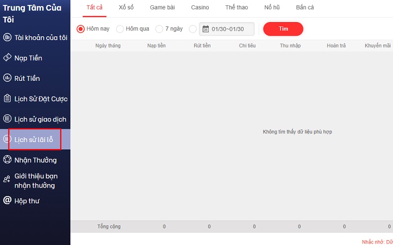 lịch sử lãi lỗ